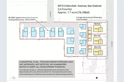 8910 Ardendale Avenue, San Gabriel, CA 91775 - Photo 1