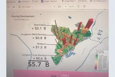 413 W Whittier, Montebello, CA 90640 - Photo 12