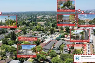 63 S Daisy, Pasadena, CA 91107 - Photo 12