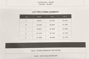 5164 N Faris Ln, Woodland Hills, CA 91364 - Photo 4