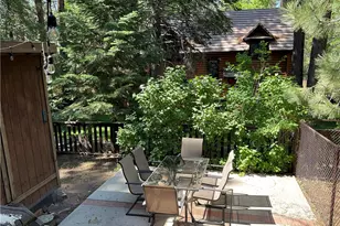 42592 Cedar Ave, Big Bear Lake, CA 92315 - Photo 18