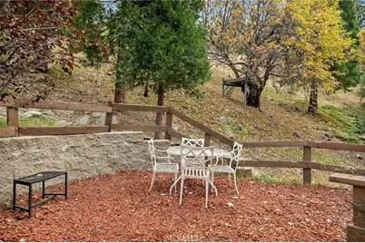 1993 Willow Drive, Running Springs, CA 92382 - Photo 16