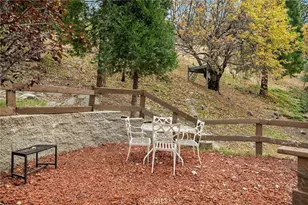 1993 Willow Dr, Running Springs, CA 92382 - Photo 16