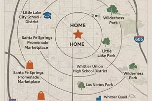 9106 Danby, Santa Fe Springs, CA 90670 - Photo 40