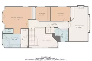 21714 Agajanian Ln, Saugus, CA 91350 - Photo 48