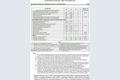 44872109 Green Rock Mine Road, Lucerne Valley, CA 92356 - Photo 4