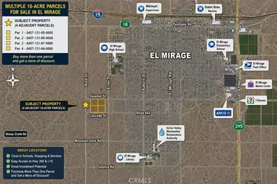 0 Unknown, El Mirage, CA 92301 - Photo 2