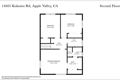 14605 Kokomo, Apple Valley, CA 92307 - Photo 42