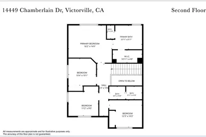 14449 Chamberlain, Victorville, CA 92394 - Photo 56