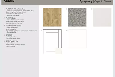 19033 Laurelhurst Avenue, Riverside, CA 92508 - Photo 4