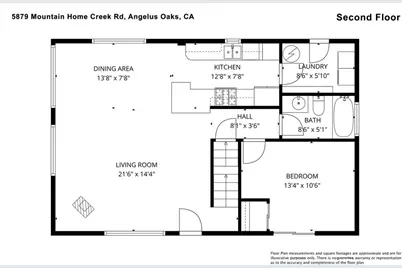 5879 Mountain Creek Home, Angeles Oaks, CA 92305 - Photo 36