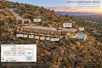 1870 S Crestview, Palm Springs, CA 92264 - Photo 8