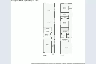 911 Sugarloaf, Big Bear City, CA 92314 - Photo 38