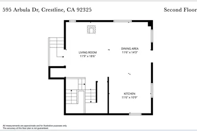 595 Arbula, Crestline, CA 92325 - Photo 48