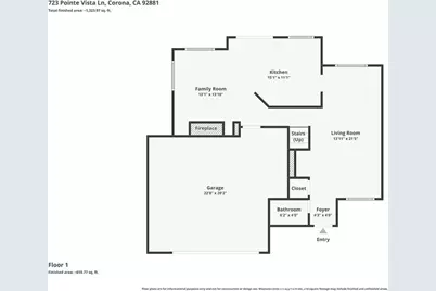 723 Pointe Vista, Corona, CA 92881 - Photo 54