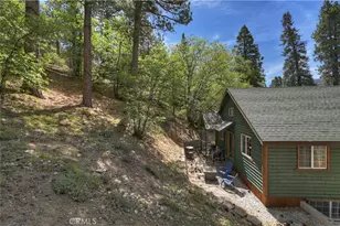 43400 Sheephorn, Big Bear Lake, CA 92315 - Photo 40