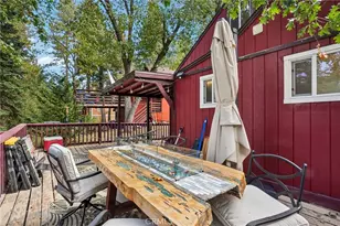 2474 2474 Fir, Arrowbear, CA 92382 - Photo 18