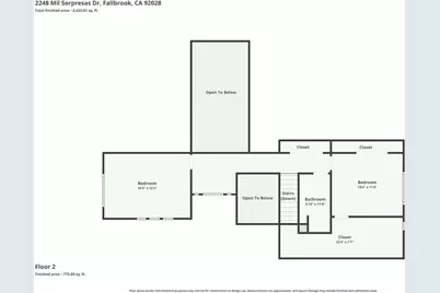 2248 Mil Sorpresas, Fallbrook, CA 92028 - Photo 68