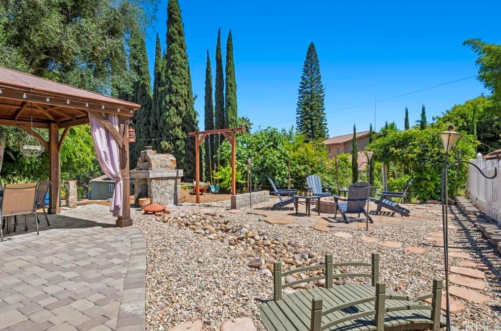 1605 Calavo Rd, Fallbrook CA  92028-4436 exterior