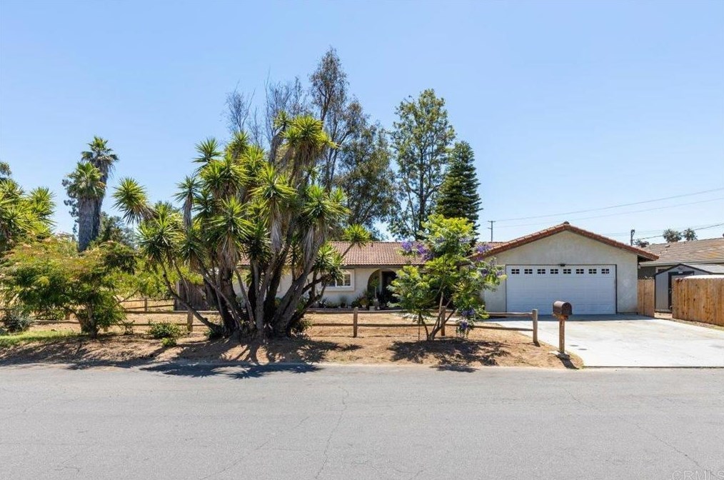 1981 Vermel Ave, Escondido, CA 92029-3024