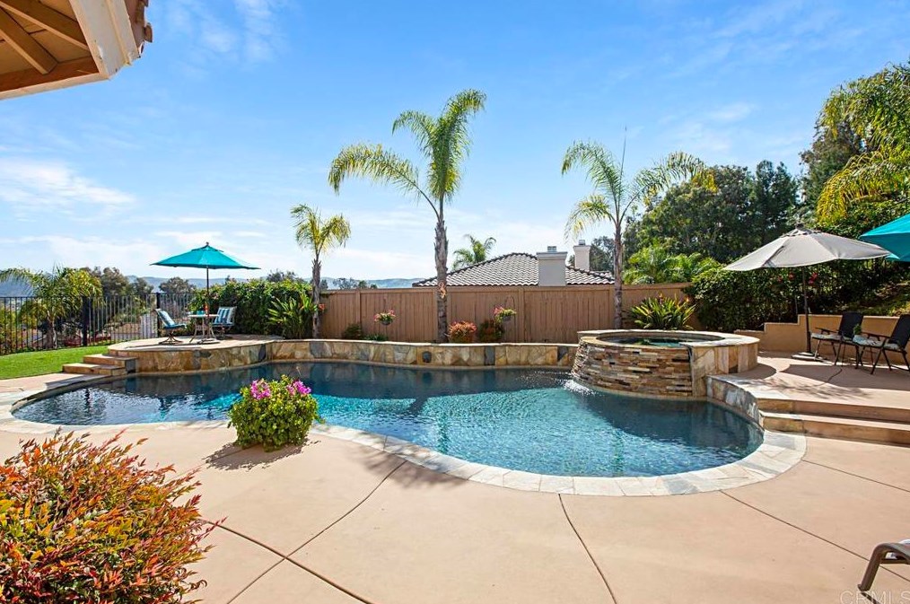 13612 Sunset View Rd, Poway, CA 92064