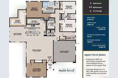 1331 Berryman Canyon Road, Encinitas, CA 92024 - Photo 2