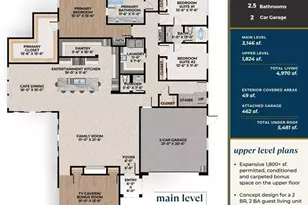 1331 Berryman Canyon Rd, Encinitas, CA 92024 - Photo 2