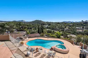 2016 S Grade Rd, Alpine, CA 91901 - Photo 4