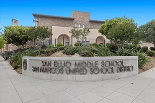 1213 Baker St, San Marcos, CA 92078 - Photo 36