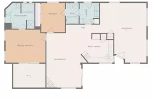 3535 Linda Vista Dr, San Marcos, CA 92078 - Photo 2