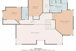 2207 Pleasantwood Ln, Escondido, CA 92026 - Photo 74