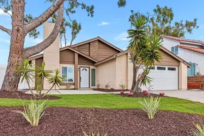 6428 Chiriqui Lane, Carlsbad, CA 92009 - Photo 34