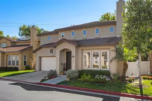 2039 Freedom Way, Vista, CA 92081 - Photo 2