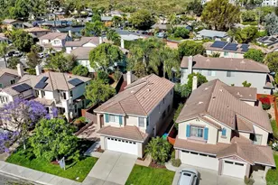 6890 Camino De Amigos, Carlsbad, CA 92009 - Photo 42