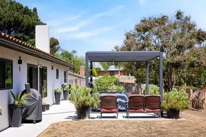 1889 Rockhoff Rd., Escondido, CA 92026 - Photo 36