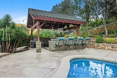 713 Quiet Hills Farm Road, Escondido, CA 92029 - Photo 34