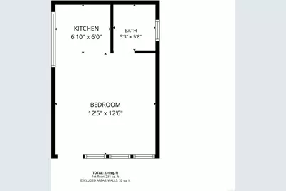 2683 85 C St, San Diego, CA 92102 - Photo 36