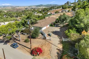1060 Evergreen Ln, Vista, CA 92084 - Photo 36