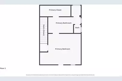 2970 El Coyote Run, Fallbrook, CA 92028 - Photo 42