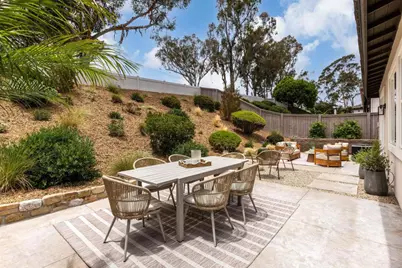 1050 Alexandra Lane, Encinitas, CA 92024 - Photo 20