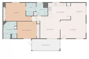 650 S Rancho Santa Fe Road, San Marcos, CA 92078 - Photo 4