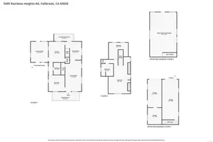 5505 Rainbow Heights Rd, Fallbrook, CA 92028 - Photo 56
