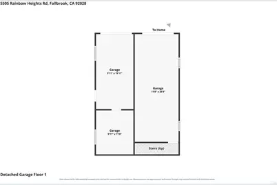 5505 Rainbow Heights Road, Fallbrook, CA 92028 - Photo 54