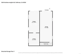 5505 Rainbow Heights Rd, Fallbrook, CA 92028 - Photo 54