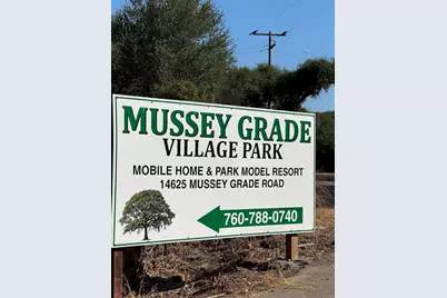 14625 Mussey Grade Road #65, Ramona, CA 92065 - Photo 6