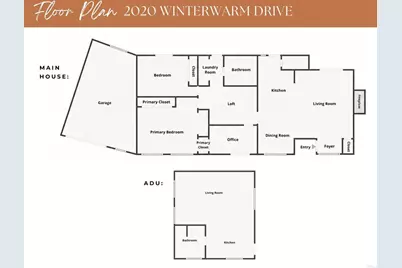 2020 Winterwarm Drive, Fallbrook, CA 92028 - Photo 74