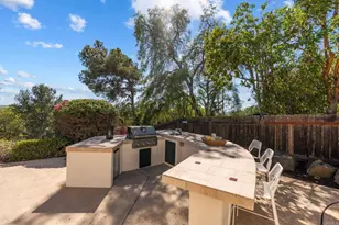 3448 Bumann Rd, Encinitas, CA 92024 - Photo 28