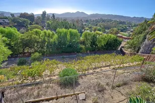 2795 Canyon Oak Pl Pl, Escondido, CA 92029 - Photo 38