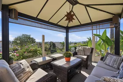 1101 Via Mil Cumbres, Solana Beach, CA 92075 - Photo 40