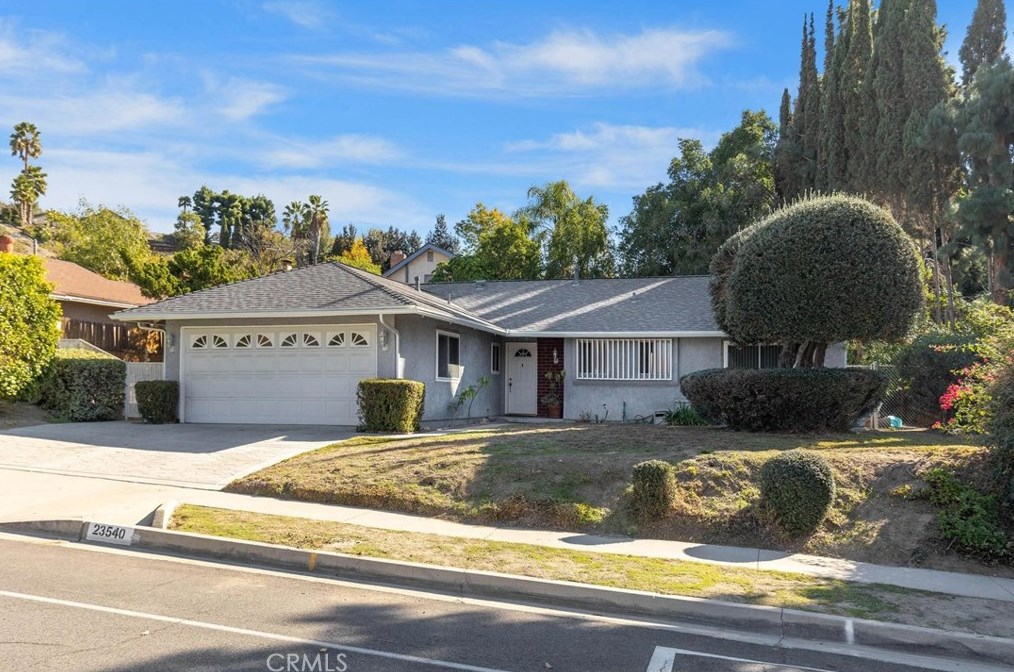23540 Sunset Crossing Rd, Pomona, CA 91765-1346